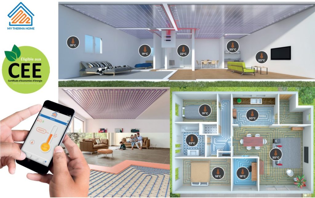 regulation pièce par pièce smart home My Therma Home